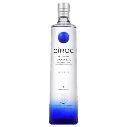 CIROC