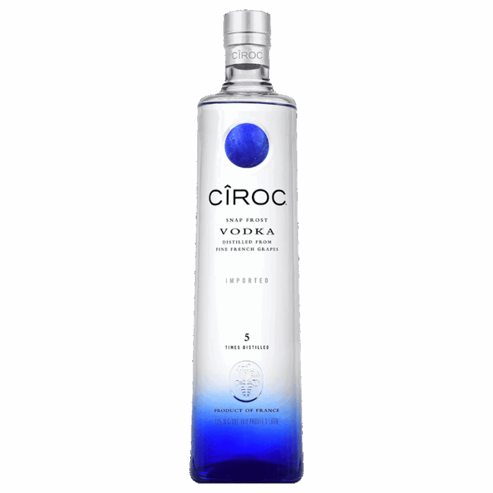 CIROC - Imagen 1